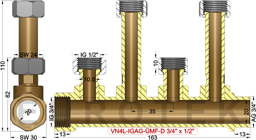 description